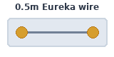 0.5m Eureka Wire