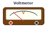Voltmeter